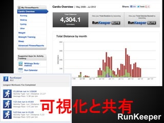ӻȹ
     RunKeeper
 