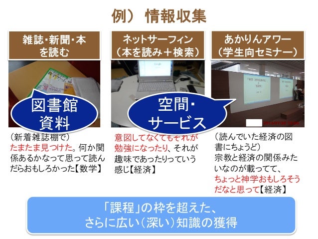Alcシンポ 20141222