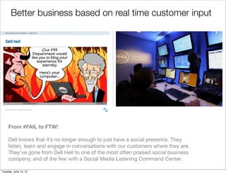 Better business based on real time customer input




     From #FAIL to FTW!

     Dell knows that it’s no longer enough to just have a social presence. They
     listen, learn and engage in conversations with our customers where they are.
     They’ve gone from Dell Hell to one of the most often praised social business
     company, and of the few with a Social Media Listening Command Center.

Tuesday, June 12, 12
 