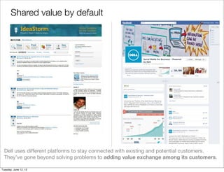 Shared value by default




  Dell uses different platforms to stay connected with existing and potential customers.
  They’ve gone beyond solving problems to adding value exchange among its customers.

Tuesday, June 12, 12
 