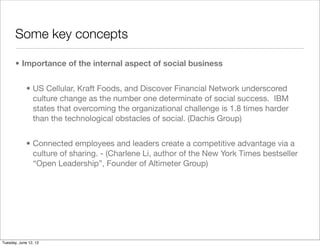 Some key concepts

       • Importance of the internal aspect of social business


             • US Cellular, Kraft Foods, and Discover Financial Network underscored
               culture change as the number one determinate of social success. IBM
               states that overcoming the organizational challenge is 1.8 times harder
               than the technological obstacles of social. (Dachis Group)


             • Connected employees and leaders create a competitive advantage via a
               culture of sharing. - (Charlene Li, author of the New York Times bestseller
               “Open Leadership”, Founder of Altimeter Group)




Tuesday, June 12, 12
 