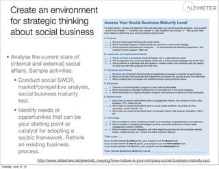 !

       Create an environment
       for strategic thinking                                   Assess Your Social Business Maturity Level

       about social business
                                                                For each section, choose the statement that best describes your social business program. Give yourself
                                                                1 point if you choose “1,” 2 points if you choose “2,” and 3 points if you choose “3.” Add up your total
                                                                score below to determine your social business maturity level.

                                                                A. Program
                                                                ___ 1. We are mostly experimenting with social media.
                                                                ___ 2. We've launched long-term initiatives that are part of an overall social strategy.
                                                                ___ 3. Social business permeates the enterprise — it's transcended the Marketing department, and
                                                                         impacts Product, Support, R&D, etc.
                                                                B. Leadership and Organizational Model
   • Analyse the current state of                               ___ 1. We do not have a formalized Social Strategist role or organizational model.
                                                                ___ 2. We've organized into a Hub and Spoke model with a formal Social Strategist role at the helm.

     (internal and external) social                             ___ 3. We've evolved to a Multiple Hub and Spoke or Holistic model, and business units can deploy
                                                                         on their own with little guidance from the Hub.

     affairs. Sample activities:                                C. Processes and Policies
                                                                ___ 1. We have not conducted internal audits or established processes or policies for governance.
                                                                ___ 2. We've conducted internal audits and established processes and policies across the enterprise.

         • Conduct social SWOT,                                 ___ 3. We've created clear processes and workflow across cross-functional teams.

                                                                D. Education

           market/competitive analysis,                         ___ 1. There is no formal education program to train internal associates.
                                                                ___ 2. We've launched an education program but it's not rolled out to the entire company.

           social business maturity
                                                                ___ 3. We’ve formalized an ongoing education program that serves as a resource for all employees.

                                                                E. Measurement

           test.                                                ___ 1. We’ve tied our social media efforts back to engagement metrics, like number of clicks, fans,
                                                                        followers, RTs, check-ins, etc.
                                                                ___ 2. We’ve tied our social media efforts back to social media analytics, like share of voice,


         • Identify needs or
                                                                        resonation, word of mouth, etc.
                                                                ___
                                                                      3. We’ve tied our social media efforts back to business metrics, like revenue, reputation, CSAT,
                                                                        etc.

           opportunities that can be                            F. Technology


           your starting point or
                                                                ___ 1. We’ve invested in brand monitoring to listen to and develop understanding of our customers.
                                                                ___ 2. We've invested in scalable technologies such as community platforms or social media
                                                                        management systems (SMMS).

           catalyst for adopting a
                                                                ___ 3. We've invested in social integration with other digital touchpoints like the corporate website,
                                                                        kiosks, mobile devices, etc., across the entire customer lifecycle.


           socbiz framework. Rethink                            Total score ____
                                                                If you scored between 0 and 6 points, your program is at the Novice level.

           an existing business                                 If you scored between 7 and 12 points, your program is at the Intermediate level.
                                                                If you scored between 13-18 points, your program is at the Advanced level.
                                                                !


           process.                                         !
                                                                Your Social Business Maturity Level!_________________________________________!


                       http://www.slideshare.net/jeremiah_owyang/how-mature-is-your-company-social-business-maturity-quiz
                                                             !
Tuesday, June 12, 12
 