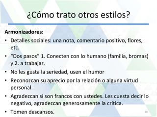 ¿Cómo trato otros estilos? Armonizadores:  Detalles sociales: una nota, comentario positivo, flores, etc.  “ Dos pasos” 1. Conecten con lo humano (familia, bromas) y 2. a trabajar.  No les gusta la seriedad, usen el humor Reconozcan su aprecio por la relación o alguna virtud personal.  Agradezcan si son francos con ustedes. Les cuesta decir lo negativo, agradezcan generosamente la crítica.  Tomen descansos. 
