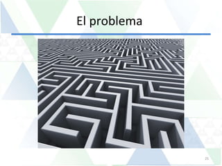 El problema  