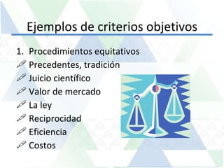 Ejemplos de criterios objetivos Procedimientos equitativos Precedentes, tradición Juicio científico Valor de mercado La ley Reciprocidad Eficiencia  Costos  