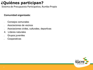 ¿Quiénes participan? 
Sistema de Presupuesto Participativo, Rumbo Propio 
Comunidad organizada: 
1. Consejos comunales 
2. Asociaciones de vecinos 
3. Asociaciones civiles, culturales, deportivas 
4. Líderes naturales 
5. Grupos juveniles 
6. Cooperativas 
6 
 