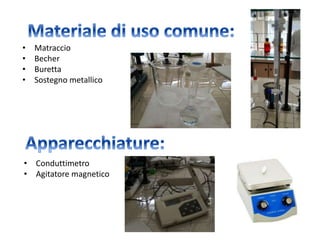 • Matraccio
• Becher
• Buretta
• Sostegno metallico
• Conduttimetro
• Agitatore magnetico
 