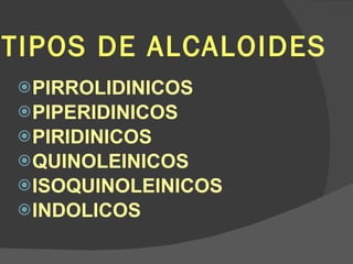 TIPOS DE ALCALOIDES PIRROLIDINICOS PIPERIDINICOS PIRIDINICOS QUINOLEINICOS ISOQUINOLEINICOS INDOLICOS 