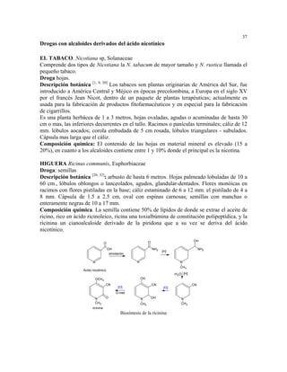 37
Drogas con alcaloides derivados del ácido nicotínico

EL TABACO. Nicotiana sp, Solanaceae
Comprende dos tipos de Nicotiana la N. tabacum de mayor tamaño y N. rustica llamada el
pequeño tabaco.
Droga hojas.
Descripción botánica [1, 8, 20] Los tabacos son plantas originarias de América del Sur, fue
introducido a América Central y Méjico en épocas precolombina, a Europa en el siglo XV
por el francés Jean Nicot, dentro de un paquete de plantas terapéuticas; actualmente es
usada para la fabricación de productos fitofarmacéuticos y en especial para la fabricación
de cigarrillos.
Es una planta herbácea de 1 a 3 metros, hojas ovaladas, agudas o acuminadas de hasta 30
cm o mas, las inferiores decurrentes en el tallo. Racimos o panículas terminales; cáliz de 12
mm. lóbulos aocados; corola embudada de 5 cm rosada, lóbulos triangulares - subulados.
Cápsula mas larga que el cáliz.
Composición química: El contenido de las hojas en material mineral es elevado (15 a
20%), en cuanto a los alcaloides contiene entre 1 y 10% donde el principal es la nicotina.

HIGUERA Ricinus communis, Euphorbiaceae
Droga: semillas
Descripción botánica [26, 32]: arbusto de hasta 6 metros. Hojas palmeado lobuladas de 10 a
60 cm., lóbulos oblongos o lanceolados, agudos, glandular-dentados. Flores monóicas en
racimos con flores pistiladas en la base; cáliz estaminado de 6 a 12 mm. el pistilado de 4 a
8 mm. Cápsula de 1.5 a 2.5 cm, oval con espinas carnosas; semillas con manchas o
enteramente negras de 10 a 17 mm.
Composición química. La semilla contiene 50% de lípidos de donde se extrae el aceite de
ricino, rico en ácido ricinoleico, ricina una toxialbúmina de constitución polipeptídica, y la
ricinina un cianoalcaloide derivado de la piridona que a su vez se deriva del ácido
nicotínico.

                                                                   O                           OH
                                    O
                                        OH                             NH2                          NH2
                                                                             [H]
                                         amidación

                         N                               N                             N
                                                                                       CH3
                   Ácido nicotínico
                                                                                    -H2O [H]
                           OCH3                              OH
                                    CN                                 CN                      CN
                                              [O]                             [O]
                                             O-met
                           N        O                        N         OH               N
                           CH3                               CH3                        CH3
                         ricinina
                                                Biosíntesis de la ricinina
 