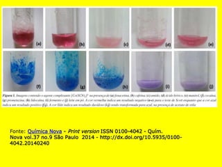 Fonte: Química Nova - Print version ISSN 0100-4042 - Quím.
Nova vol.37 no.9 São Paulo 2014 - http://dx.doi.org/10.5935/0100-
4042.20140240
 