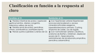 Clasificación en función a la respuesta al
cloro
Sensibles al Cl- Resistentes al Cl-
•· Pérdida intestinal de ácidos ( aspiración
gástrica/vómitos, diarrea congénita,
adenoma velloso de recto)
•· Pérdida renal de ácidos: penicilinas,
citrato, postdiuréticos, posthipercapnia.
•· Fibrosis quística (pérdida cutánea de Cl)
· Con hipertensión arterial (hipertensión
renovascular/acelerad a, exceso
mineralocorticoides exógenos,
hiperaldosteronismo primario, Cushing,
Sindrome de Liddle, uso de regaliz.
· Con normotensión arterial ( diuréticos,
síndrome de Bartter y Gitelman, depleción
severa de K+, hipercalcemia,
administración de bicarbonato,ampicilina,
penicilina,carbenicilina)
Araceli Isabel Reyes Pérez 5
 