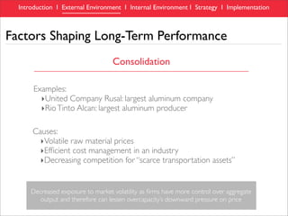 RioTinto Alcan, Aluminum Industry Analysis & Case Study presentation