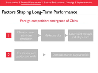RioTinto Alcan, Aluminum Industry Analysis & Case Study presentation