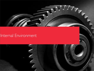 RioTinto Alcan, Aluminum Industry Analysis & Case Study presentation