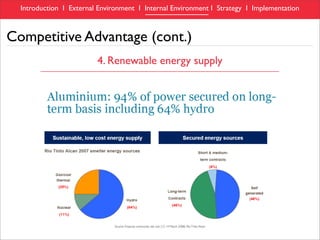 RioTinto Alcan, Aluminum Industry Analysis & Case Study presentation