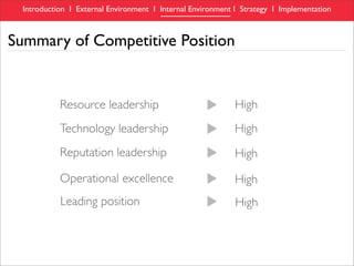 RioTinto Alcan, Aluminum Industry Analysis & Case Study presentation