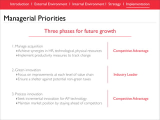 RioTinto Alcan, Aluminum Industry Analysis & Case Study presentation