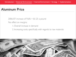 RioTinto Alcan, Aluminum Industry Analysis & Case Study presentation
