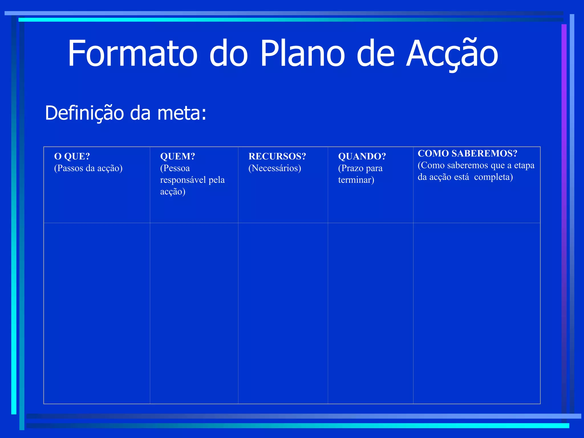 Formato do Plano de Acção
Definição da meta:
O QUE?
(Passos da acção)
QUEM?
(Pessoa
responsável pela
acção)
RECURSOS?
(Necessários)
QUANDO?
(Prazo para
terminar)
COMO SABEREMOS?
(Como saberemos que a etapa
da acção está completa)
 