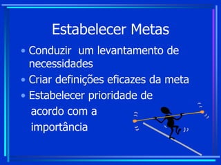 Estabelecer Metas
• Conduzir um levantamento de
necessidades
• Criar definições eficazes da meta
• Estabelecer prioridade de
acordo com a
importância
 