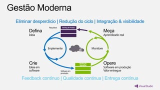 Eliminar desperdício | Redução do ciclo | Integração & visibilidade




   Feedback contínuo | Qualidade continua | Entrega contínua
 