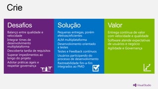 Desafios                          Solução                       Valor
Balanço entre qualidade e         Pequenas entregas, porém      Entrega contínua de valor
velocidade                        efetivas/eficientes           com velocidade e qualidade
Integrar times de                 ALM multiplataforma           Software atende expectativas
desenvolvimento                   Desenvolvimento orientado     de usuários e negócio
multiplataforma                   a testes                      Agilidade e Governança
Descoberta tardia de requisitos   Testes e Feedback contínuos
Superar impedimentos ao           Usuários participando do
longo do projeto                  processo de desenvolvimento
Adotar práticas ágeis e           Rastreabilidade fim-a-fim
respeitar governança              integrados ao PMO
 