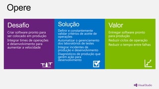 Desafio                       Solução                          Valor
                              Definir e constantemente
Criar software pronto para    validar critérios de aceite de   Entregar software pronto
ser colocado em produção      operações                        para produção
Integrar times de operações   Automatizar o gerenciamento      Reduzir ciclos de operação
e desenvolvimento para        dos laboratórios de testes       Reduzir o tempo entre falhas
aumentar a velocidade         Integrar incidentes de
                              produção e desenvolvimento
                              Diagnósticos de produção que
                              gerem ação para
                              desenvolvimento
 