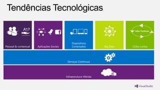 Tendências Tecnológicas

                                                                                  Valor Contínuo




                                                Dispositivos
Pessoal & contextual   Aplicações Sociais       Conectados           Big Data   Ciclos curtos




                                             Serviços Contínuos




                                            Infraestrutura Hibrida
 