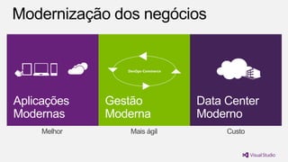 DevOps-Commerce




Aplicações    Gestão               Data Center
Modernas      Moderna              Moderno
     Melhor       Mais ágil             Custo
 