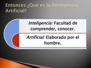 Inteligencia: Facultad de
  comprender, conocer.

Artificial: Elaborado por el
         hombre.
 