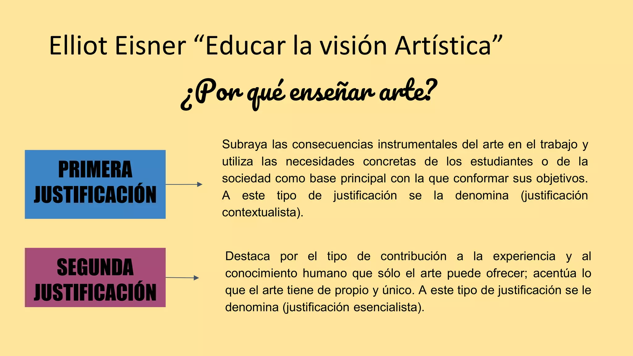 Alcance de las artes visuales | PDF