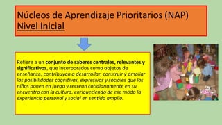 Núcleos de Aprendizaje Prioritarios (NAP)
Nivel Inicial
Refiere a un conjunto de saberes centrales, relevantes y
significativos, que incorporados como objetos de
enseñanza, contribuyan a desarrollar, construir y ampliar
las posibilidades cognitivas, expresivas y sociales que los
niños ponen en juego y recrean cotidianamente en su
encuentro con la cultura, enriqueciendo de ese modo la
experiencia personal y social en sentido amplio.
 