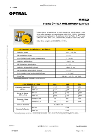 .......
OPTRAL
...... optral@optral.com - www.optral.com Ref.: ETW.04.002/01
MM62
FIBRA ÓPTICA MULTIMODO 62,5/125
Fibras ópticas multimodo de 62,5/125 micras de índice gradual. Estas
fibras están diseñadas para ser utilizadas a 850 nm y 1300 nm. Adecuadas
para su uso en aplicaciones de cableado como las Redes de Área Local
(LAN) con video, datos y voz, utilizando LED, VCSEL o Laser Fabry Perot.
Estas fibras cumplen con IEC 60793-2-10 A1b.
Todaslasespecificacionessujetasacambiosinprevioaviso.ConsultaraOPTRALlasedicionesenvigor.
PROPIEDADES GEOMÉTRICAS / MECÁNICAS VALOR
Diámetro núcleo 62.5 ± 2.5 µm
No circularidad núcleo ≤ 6 %
Error concentricidad núcleo / revestimiento ≤ 1.5 µm
Diámetro revestimiento 125 ± 2 µm
No circularidad revestimiento ≤ 1 %
Diámetro recubrimiento primario 245 ± 10 µm
No circularidad recubrimiento primario ≤ 6 %
Error concentricidad recubrimiento primario ≤ 12.5 µm
Proof Test ≥ 8.8 N / ≥ 1 % / ≥ 100 Kpsi
Propiedades geométricas conforme a CEI 60793-2-10.
PROPIEDADES ÓPTICAS OM1 OM2 Giga
850 nm < 3.0 < 3.0 < 3.0Coeficiente Atenuación
(dB/Km) 1300 nm < 0.7 < 0.7 < 0.7
850 nm > 200 > 500 > 200Ancho de Banda
(MHz x Km)
1300 nm > 500 > 500 > 500
1000Base-SX 275 550 500Distancia Enlace
(m)
1000Base-LX 550 550 1000
Apertura Numérica 0.275 ± 0.015
850 nm 1.496
Índice de Refracción
1300 nm 1.491
Propiedades ópticas conforme a CEI 60793-2-10, ISO/IEC 11801, EN 50173, TIA/EIA-492AAAC y EIA/TIA 568-B.
www.C3comunicaciones.es
09/12/2009 Alcance f.o. Página 4 de 5
 