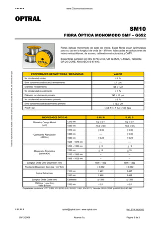 ......
OPTRAL
...... optral@optral.com - www.optral.com Ref.: ETW.04.003/03
Todaslasespecificacionessujetasacambiosinprevioaviso.ConsultaraOPTRALlasedicionesenvigor.
SM10
FIBRA ÓPTICA MONOMODO SMF – G652
PROPIEDADES GEOMÉTRICAS / MECÁNICAS VALOR
No circularidad núcleo ≤ 6 %
Error concentricidad núcleo / revestimiento ≤ 1 µm
Diámetro revestimiento 125 ± 1 µm
No circularidad revestimiento ≤ 1 %
Diámetro recubrimiento primario 245 ± 10 µm
No circularidad recubrimiento primario ≤ 6 %
Error concentricidad recubrimiento primario ≤ 12.5 µm
Proof Test ≥ 8.8 N / ≥ 1 % / ≥ 100 Kpsi
PROPIEDADES ÓPTICAS G.652.B G.652.D
Diámetro Campo Modal
(µm)
1310 nm 9.2 ± 0.4 9.2 ± 0.4
1550 nm 10.3 ± 0.5 10.3 ± 0.5
Coeficiente Atenuación
(dB/Km)
1310 nm < 0.35 < 0.35
1383 nm ---- < 0.35
1550 nm < 0.24 < 0.24
1525 – 1575 nm ---- ----
Dispersión Cromática
(ps/nm.Km)
1285 – 1330 nm < 3 < 3
1550 nm < 18 < 18
1530 – 1565 nm -- --
1565 – 1625 nm -- --
Longitud Onda Cero Dispersión (nm) 1300 - 1322 1300 - 1322
Pendiente Dispersion Cero (ps / nm
2
Km) < 0.092 < 0.092
Índice Refracción
1310 nm 1.467 1.467
1550 nm 1.468 1.468
Longitud Onda Corte (nm) Cableado < 1260 < 1260
PMD (ps / (ps/√Km)
Valor Enlace
1550 nm < 0.1 < 0.1
Propiedades conforme a UIT-T G.652, CEI 60793-2-50, ISO/IEC 11801, EN 50173, Telcordia GR-20-CORE y ANSI/ICEA S-87-640.
Fibras ópticas monomodo de salto de índice. Estas fibras están optimizadas
para su uso en la longitud de onda de 1310 nm. Adecuadas en aplicaciones de
redes metropolitanas, de acceso, cableados estructurados y CATV.
Estas fibras cumplen con IEC 60793-2-50, UIT G.652B, G.6522D, Telcordia
GR-20-CORE, ANSI/IECA S-87-640.
www.C3comunicaciones.es
09/12/2009 Alcance f.o. Página 5 de 5
 