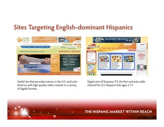 Useful site that provides Latinos in the U.S. and Latin    Digital arm of Sorpresa TV, the rst and only cable
America with high quality video content in a variety       channel for U.S. Hispanic kids ages 2-17.
of digital formats.




                                                          THE HISPANIC MARKET WITHIN REACH
 