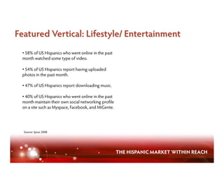 •  58% of US Hispanics who went online in the past
month watched some type of video.

•  54% of US Hispanics report having uploaded
photos in the past month.

•  47% of US Hispanics report downloading music.

•  40% of US Hispanics who went online in the past
month maintain their own social networking pro le
on a site such as Myspace, Facebook, and MiGente.




Source: Ipsos 2008




                                                     THE HISPANIC MARKET WITHIN REACH
 