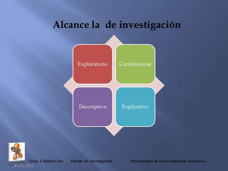 Alcances de la investigación