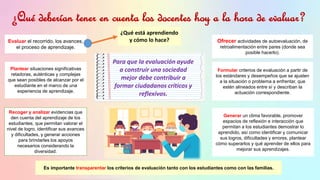 ¿Qué deberían tener en cuenta los docentes hoy a la hora de evaluar?
Evaluar el recorrido, los avances,
el proceso de aprendizaje.
Ofrecer actividades de autoevaluación, de
retroalimentación entre pares (donde sea
posible hacerlo).
Es importante transparentar los criterios de evaluación tanto con los estudiantes como con las familias.
Para que la evaluación ayude
a construir una sociedad
mejor debe contribuir a
formar ciudadanos críticos y
reflexivos.
Formular criterios de evaluación a partir de
los estándares y desempeños que se ajusten
a la situación o problema a enfrentar, que
estén alineados entre sí y describan la
actuación correspondiente.
Plantear situaciones significativas
retadoras, auténticas y complejas
que sean posibles de alcanzar por el
estudiante en el marco de una
experiencia de aprendizaje.
Generar un clima favorable, promover
espacios de reflexión e interacción que
permitan a los estudiantes demostrar lo
aprendido, así como identificar y comunicar
sus logros, dificultades y errores, plantear
cómo superarlos y qué aprender de ellos para
mejorar sus aprendizajes.
Recoger y analizar evidencias que
den cuenta del aprendizaje de los
estudiantes, que permitan valorar el
nivel de logro, identificar sus avances
y dificultades, y generar acciones
para brindarles los apoyos
necesarios considerando la
diversidad.
¿Qué está aprendiendo
y cómo lo hace?
 
