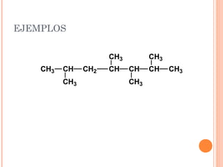 EJEMPLOS

                        CH3         CH3
    7     6      5            3            1
    CH3   CH     CH2    CH    CH    CH     CH3
                        4           2
          CH3                 CH3

              2,3,4,6-tetramethylheptane
 