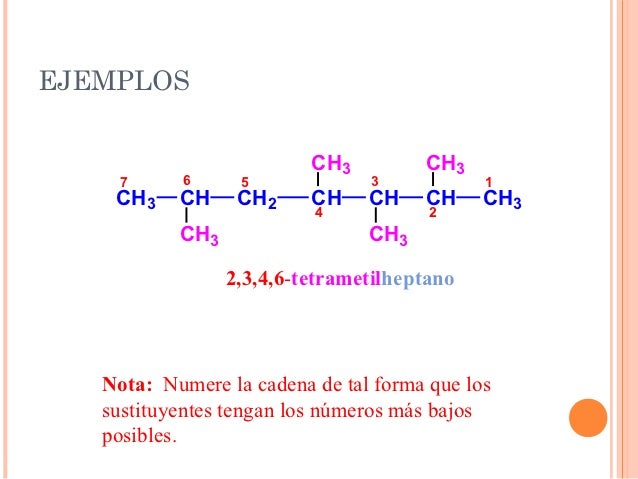 4 Etil 2 2 5 6 Tetrametilheptano