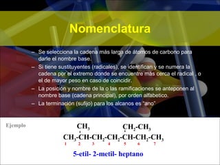 Nomenclatura Se selecciona la cadena más larga de átomos de carbono para darle el nombre base. Si tiene sustituyentes (radicales), se identifican y se numera la cadena por el extremo donde se encuentre más cerca el radical , o el de mayor peso en caso de coincidir. La posición y nombre de la o las ramificaciones se anteponen al nombre base (cadena principal), por orden alfabetico. La terminación (sufijo) para los alcanos es “ano” 1  2  3  4  5  6  7 5-etil- 2-metil- heptano Ejemplo CH 3 -CH-CH 2 -CH 2 -CH-CH 2 -CH 3 CH 3 CH 2 -CH 3 