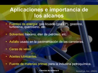 Aplicaciones e importancia de los alcanos Fuentes de energía : gas licuado (gas LP), gasolina, turbosina, queroseno, etc. Solventes : hexano, éter de petróleo, etc. Asfalto  usado en la pavimentación de las carreteras. Ceras de velas Aceites lubricantes . Fuente de materias primas  para la industria petroquímica. 