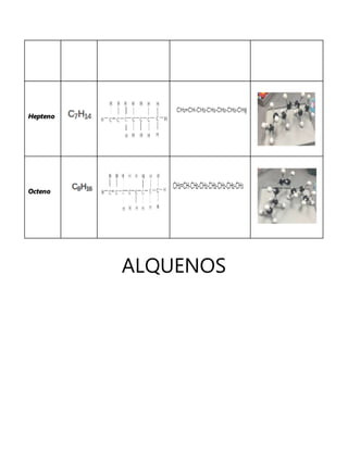ALQUENOS
Hepteno
Octeno
