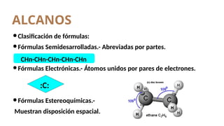 ALCANOS-HIDROCARBUROS SATURADOS CADENAS RAMIFICADAS | PPTX