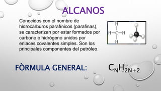 ALCANOS
FÒRMULA GENERAL: CNH2N+2
Conocidos con el nombre de
hidrocarburos parafínicos (parafinas),
se caracterizan por estar formados por
carbono e hidrógeno unidos por
enlaces covalentes simples. Son los
principales componentes del petróleo.
 