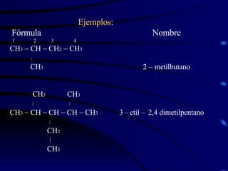 Ejemplos: Fórmula    Nombre   1  2  3  4 CH 3     CH    CH 2     CH 3 | CH 3   2    metilbutano CH 3  CH 3       CH 3     CH    CH    CH    CH 3  3 –   etil –  2,4 dimetilpentano  CH 2  CH 3 