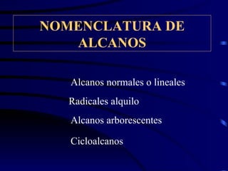 NOMENCLATURA DE ALCANOS Alcanos normales o lineales Radicales alquilo Alcanos arborescentes Cicloalcanos 