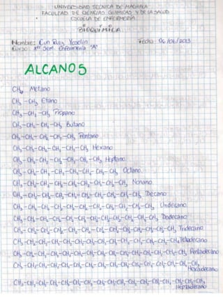 Alcanos, alquenos, alquinos (1)
