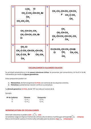 a) 
b) 
c) 
d) 
e) 
f) 
CICLOALCANOS O ALCANOS CICLICOS 
Su principal característica es la de poseer estructuras cíclicas. Se presentan, por conveniencia, sin los C ni los H, 
indicándose por medio de figuras geométricas. 
Estos compuestos pueden ser: 
1. Monocíclicos, de fórmula general Cn H 2n; son isómeros de los alquenos sencillos. 
2. Policíclicos cuando forman más de 1 anillo en su estructura. 
Su fórmula general es: Cn H 2n, donde “n” nos indica el número de C. 
Ejemplo: 
Nº de Carbonos Fórmula Compuesto 
5 C5 H 2x5 C5 H10 
6 C6 H 2x6 C6 H12 
NOMENCLATURA DE CICLOALCANOS 
Ante todo colocamos la palabra ciclo: ciclo 
Le contamos luego a la figura el número de vértices o C y le damos el prefijo que corresponde: cicloprop 
Para su terminación usamos el mismo sufijo utilizados para los alcanos ano: ciclopropano 
 
