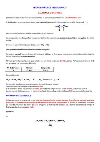 HIDROCARBUROS INSATURADOS 
ALQUENOS U OLEFINAS 
Son compuestos insaturados que contienen en su estructura cuando menos un doble enlace C = C 
El doble enlace está constituido por un enlace sigma (fuerte y dificil de romper) y otro débil llamado pi . Es el 
determinante fundamental de las propiedades de los alquenos. 
Los compuestos con doble enlace reaccionan fácilmente, presentando reacciones de adición o sea ruptura del doble 
enlace. 
El eteno es la primer compuesto de esta serie CH2 = CH2 
¿Por qué se llaman hidrocarburos insaturados u olefinas? 
Por poseer menos H que los alcanos; el nombre de olefinas se debe a que los primeros hidrocarburos de esta serie 
fueron obtenidos de grasas y aceites. 
Fórmula general para alquenos que sólo tienen un doble enlace es: Cn H 2n, donde “n” es igual al número de C 
presentes en ese compuesto. Ejemplo: 
Nº de Carbonos Fórmula Compuesto 
6 C6 H 2x6 C6 H 12 
Comprobémoslo: 
CH2 = CH - CH2 - CH2 – CH2 – CH3 o C6H12 tenemos: 6 C y 12 H. 
Por lo tanto, los alquenos sin sustituyentes tienen el doble de H que C. 
La terminación sistémica de los alquenos es ENO. 
El más sencillo de los alquenos es el eteno, conocido más ampliamente como etileno, su nombre común. 
La mayor parte de los alquenos se obtienen del petróleo crudo y mediante la des hidrogenación de los alcanos. 
NOMENCLATURA DE ALQUENOS 
En la selección de la cadena más larga, los C que forman el doble enlace, siempre deben formar parte de la cadena 
principal y la numeración se inicia por el extremo más cercano al enlace doble. Al escribir el nombre de la cadena 
de acuerdo al número de átomo de C, se antepone el número más chico de los 2 átomos con el enlace doble y al 
final se escribe la terminación ENO. 
Ejemplos: 
1) 
 